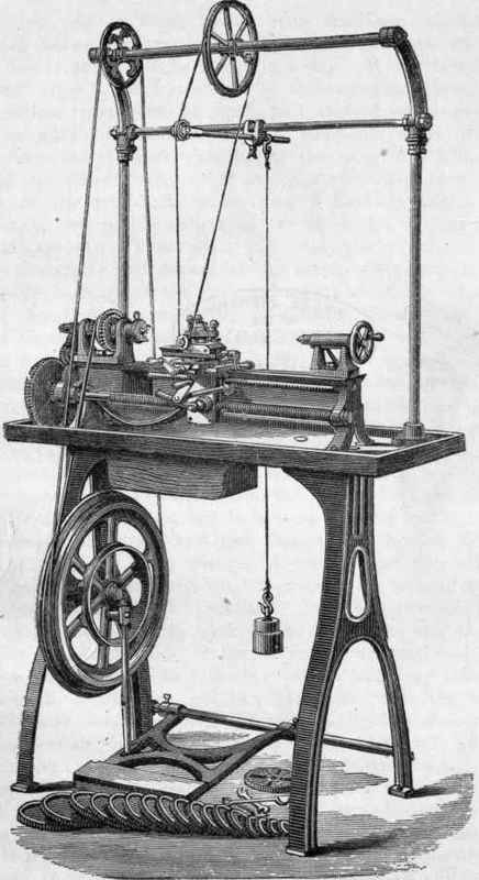 PLATE XIII.   MINIATURE SCREW CUTTING LATHE