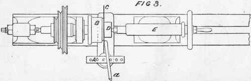 Plate XV LATHES FOR METAL SPINNING.