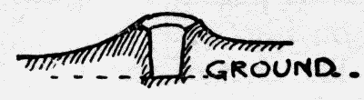 Fig. 43.