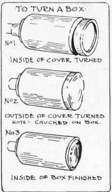 Boxes 83