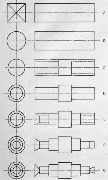 Exercise III Socket Chisel Handle 45