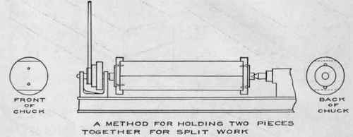 Parted Or Split Work 101