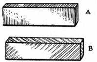 Fig. 103.    (A) Cross Tongue.  (B) Feather Tongue.