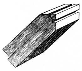 Fig. 117. Working a Groove.