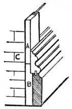Fig. 119. Double Skirting Mould.