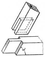 Fig. 170. Open Slot Mortise at 60 degrees.