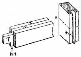 Fig. 188. Haunching with Groove above.