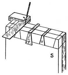 Fig. 272. Squaring and use of Template.