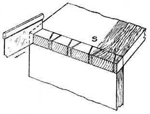 Fig. 279. Marking by means of Saw Blade.
