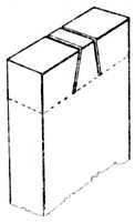 Fig. 280.   Gauge Lines, Scores and Saw Cuts.