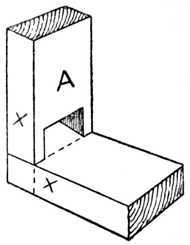 Fig. 305. Testing.
