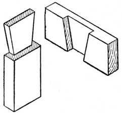 Fig. 33. Dovetail Halving.