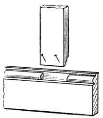 Fig. 347.   Fixing Muntin to Skirting.