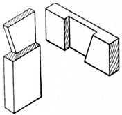 Fig. 35. Halved Joint with one side Dovetailed.