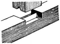 Fig. 351. The Saddle Joint.