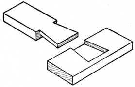 Fig. 38. Stopped Dovetail Halving.