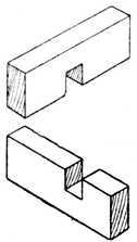 Fig. 40. Cross Halving Joint Edgeways.