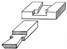 Fig. 44. Dovetailed Halved Joint with Shoulders.
