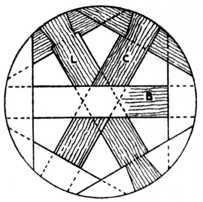 Fig. 45. Halved Joints on Barrow Wheels.