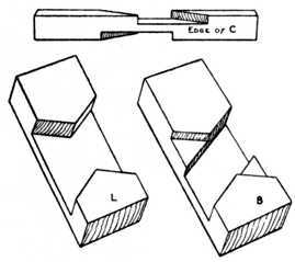 Fig. 46. Detail of Halved Joints in Fig. 45 .