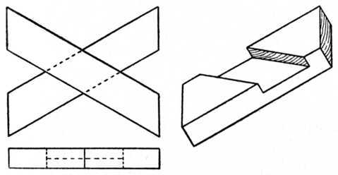 Fig. 51.   Oblique Cross Halving Joint.
