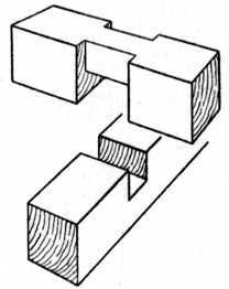 Fig. 56. The parts of Fig. 55 shown separate.