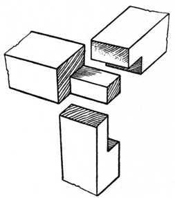 Fig. 57. Cross Rail and Upright Halved Joint.