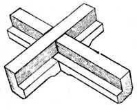 Fig. 61 (C). Back view of Oxford Frame.