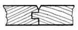 Fig. 98.   Matchboarding, Tongued, Grooved and Vee'd.