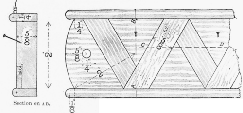 Enlarged detailed elevation.