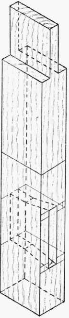 Fig. 209.