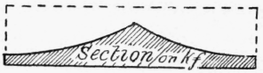 Fig. 272.