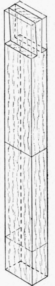 Fig. 275.