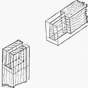 Fig. 280.