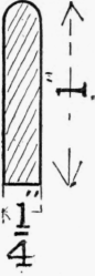 Fig. 284.