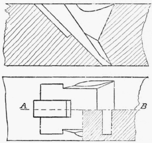 Fig. 52. Plan and sectional elevation of the escapement of a plane. The elevation is on a b, and the plan shows in one portion the position of the mouth.