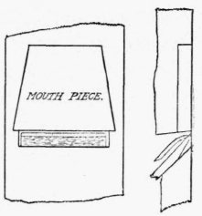 Fig. 54. Plan and section of re mouthed plane.