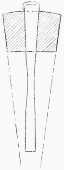 Fig. 86.
