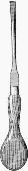 Fig. 88.