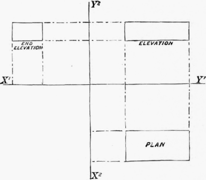 Fig. 9.