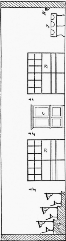 Interior of elevation of south wall. (Scale, 1/8 in. to the foot.)