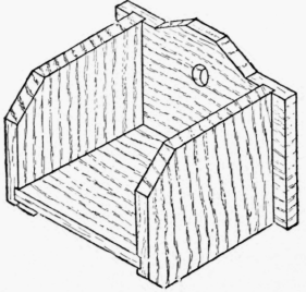 Method 132