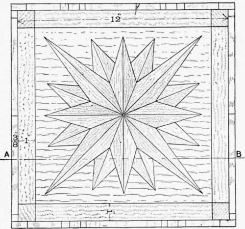 Model XXIX An Inlaid Parquetry Tray With Common Do 382