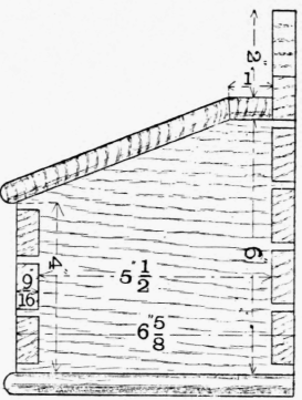 Model XXVIII A Hanging Box 379