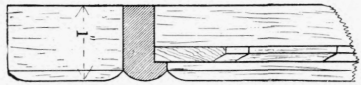 Plan or Angle