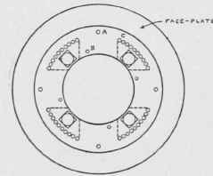 A Home Built Alternating Current Motor 220