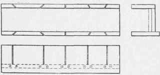 Construction of the miter box