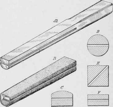 Convenient holder for sandpaper