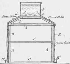 Cross sectional view of refrigerator