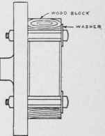 Details of face plate work